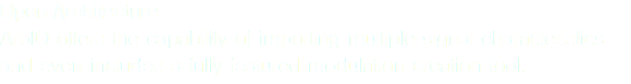 Open Architecture
ArbIQ offers the capability of importing multiple signal characteristics and even includes a fully featured modulation creation tool.