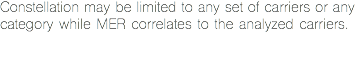 Constellation may be limited to any set of carriers or any category while MER correlates to the analyzed carriers.
